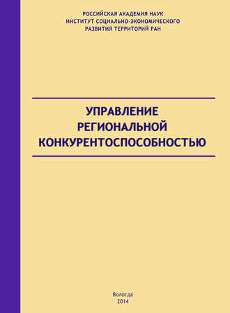 . Управление региональной конкурентоспособностью