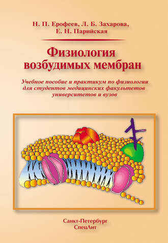 . Физиология возбудимых мембран