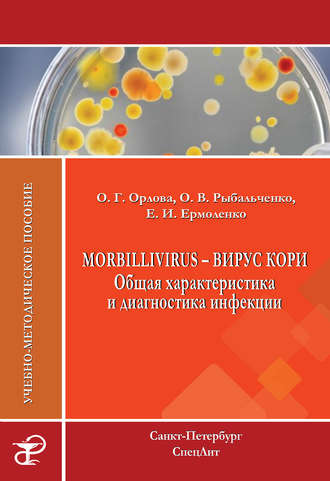 . Morbillivirus – вирус кори. Общая характеристика и диагностика инфекции. Учебно-методическое пособие