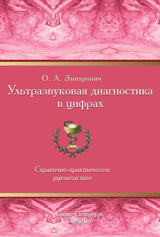 . Ультразвуковая диагностика в цифрах