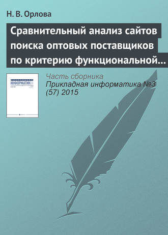 . Сравнительный анализ сайтов поиска оптовых поставщиков по критерию функциональной полноты