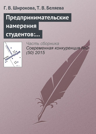 Г. В. Широкова. Предпринимательские намерения студентов: концепция и основные подходы к исследованию