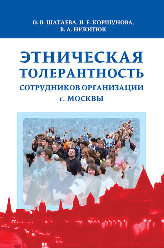 . Этническая толерантность сотрудников организации г. Москвы