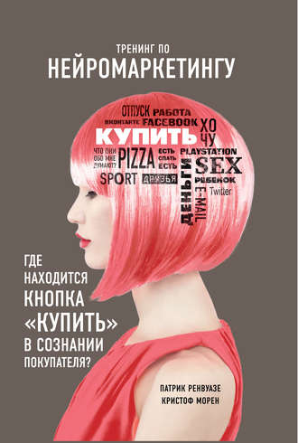 . Тренинг по нейромаркетингу. Где находится кнопка «Купить» в сознании покупателя?