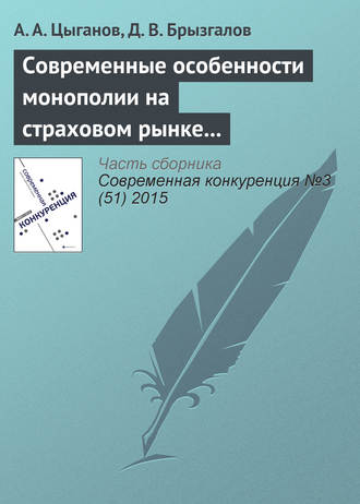 Денис Викторович Брызгалов. Современные особенности монополии на страховом рынке в Российской Федерации