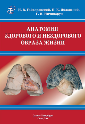 . Анатомия здорового и нездорового образа жизни атлас