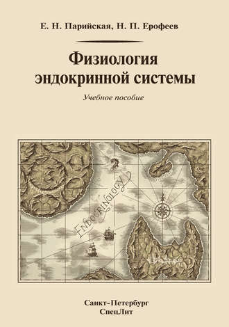 . Физиология эндокринной системы