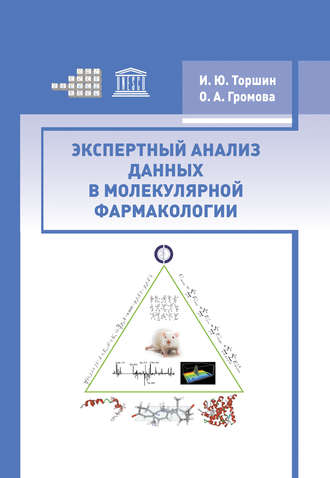 . Экспертный анализ данных в молекулярной фармакологии
