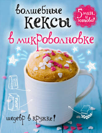 . Волшебные кексы в микроволновке