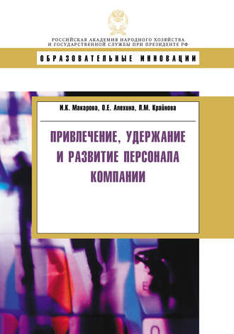 Л. М. Крайнова. Привлечение, удержание и развитие персонала компании
