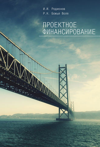 . Проектное финансирование