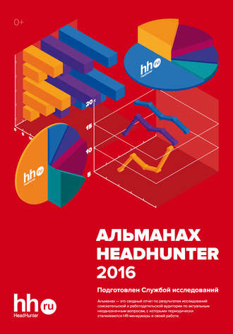 . Альманах HeadHunter 2016