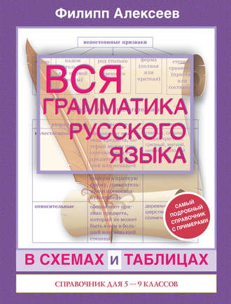 . Вся грамматика русского языка в схемах и таблицах. Справочник для 5–9 классов