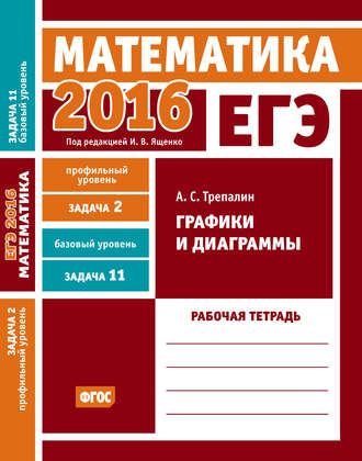 . ЕГЭ 2016. Математика. Графики и диаграммы. Задача 2 (профильный уровень). Задача 11 (базовый уровень). Рабочая тетрадь