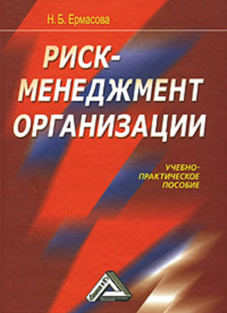 . Риск-менеджмент организации