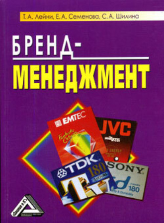 . Бренд-менеджмент
