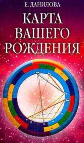 . Карта вашего рождения