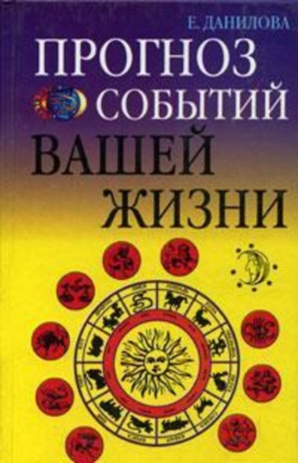 . Прогноз событий вашей жизни
