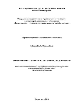 . Современные концепции управления предприятием