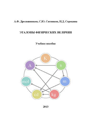 . Эталоны физических величин