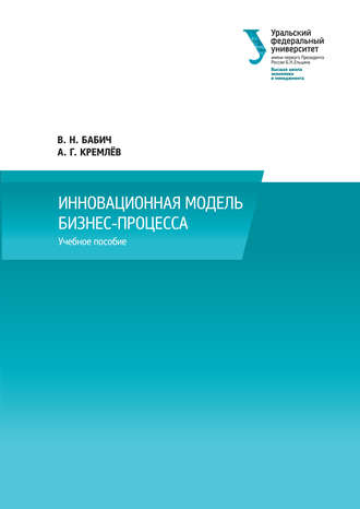 . Инновационная модель бизнес-процесса