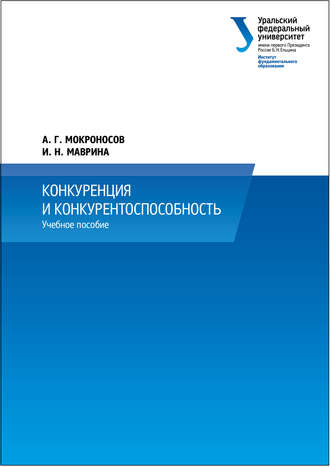 . Конкуренция и конкурентоспособность