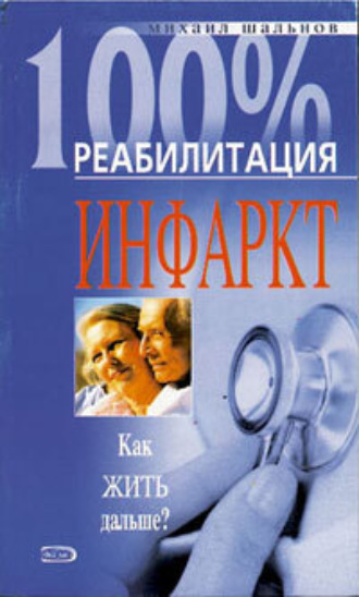 . Реабилитация после инфаркта миокарда
