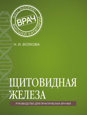 Наталья Волкова. Щитовидная железа