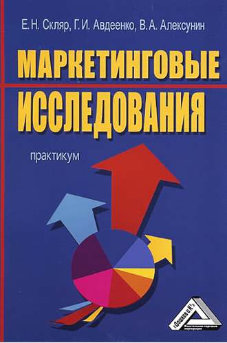 . Маркетинговые исследования