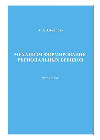 . Механизм формирования региональных брендов