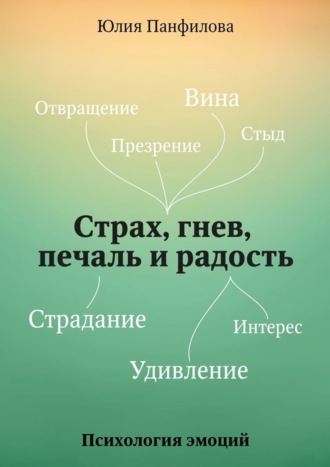 Юлия Панфилова. Страх, гнев, печаль и радость. Психология эмоций