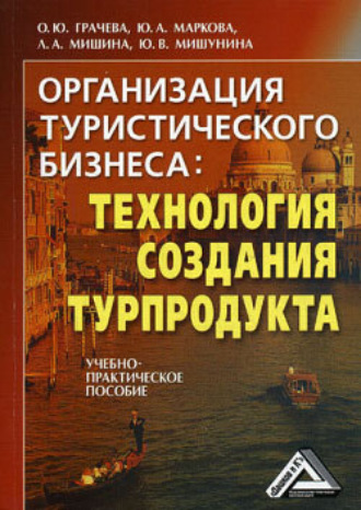 . Организация туристического бизнеса: технология создания турпродукта