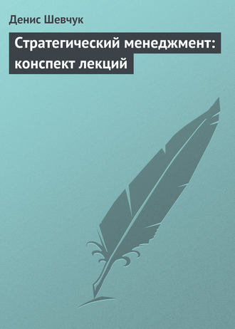 . Стратегический менеджмент: конспект лекций