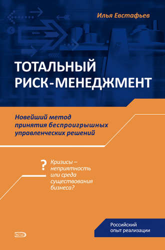 . Тотальный риск-менеджмент