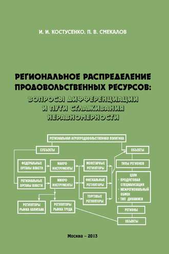 И. И. Костусенко. Региональное распределение продовольственных ресурсов: вопросы дифференциации и пути сглаживания неравномерности