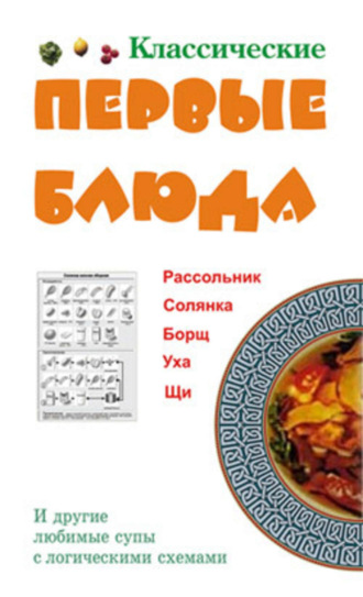 . Классические первые блюда