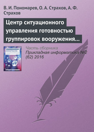 В. И. Пономарев. Центр ситуационного управления готовностью группировок вооружения и военной техники воздушно-космической обороны России