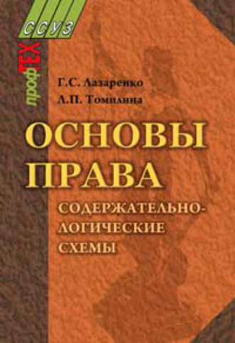 . Основы права. Содержательно-логические схемы