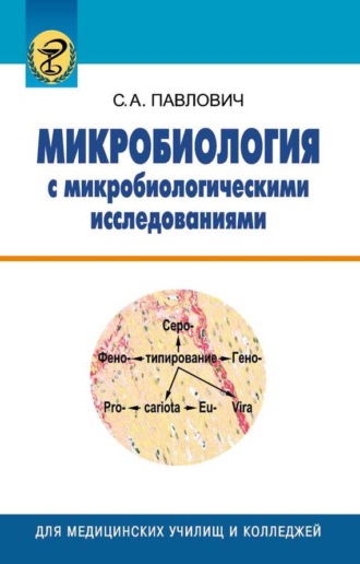 . Микробиология с микробиологическими исследованиями