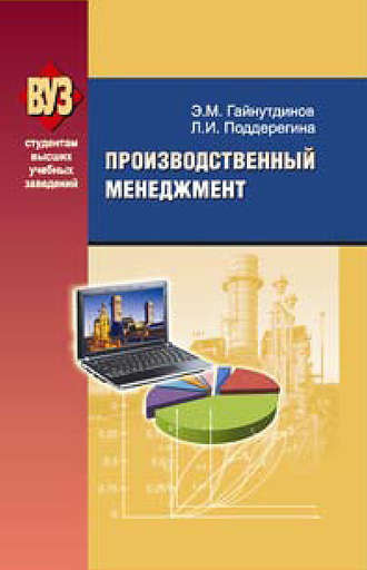 . Производственный менеджмент