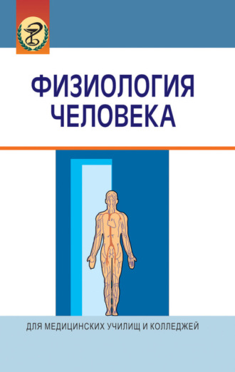 . Физиология человека
