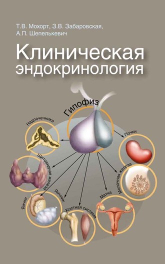 . Клиническая эндокринология