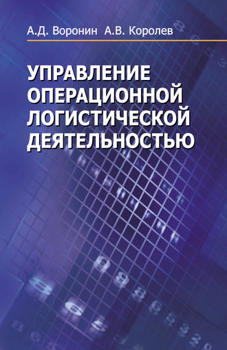 . Управление операционной логистической деятельностью