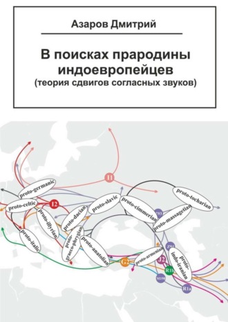 . В поисках прародины индоевропейцев. Теория сдвигов согласных звуков