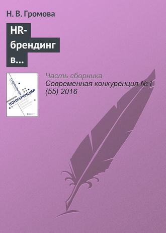Н. В. Громова. HR-брендинг в обеспечении конкурентоспособности компаний