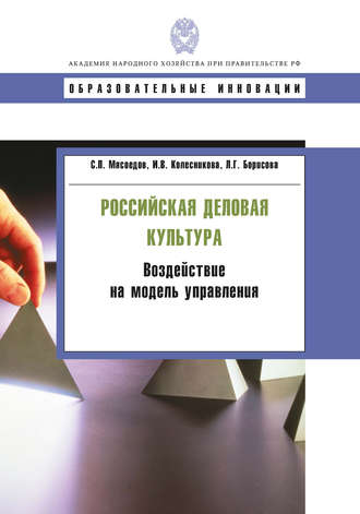 И. В. Колесникова. Российская деловая культура. Воздействие на модель управления
