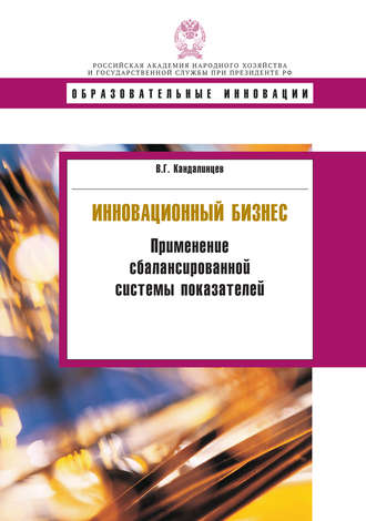 . Инновационный бизнес. Применение сбалансированной системы показателей