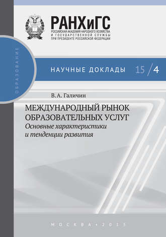 В. А. Галичин. Международный рынок образовательных услуг: основные характеристики и тенденции развития