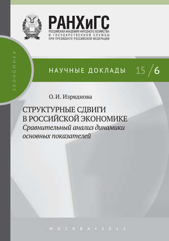 О. И. Изряднова. Структурные сдвиги в российской экономике: сравнительный анализ динамики основных показателей