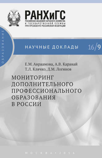 Т. Л. Клячко. Мониторинг дополнительного профессионального образования в России